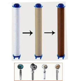 Filters, Shower Head Water Filters, 2pcs