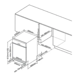 Dishwasher - Plate In