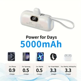 Pocket Mini Capsule Power Bank