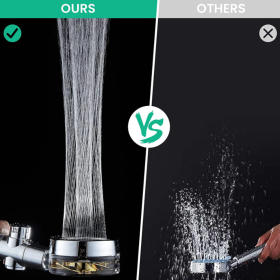 High Pressure Showerhead